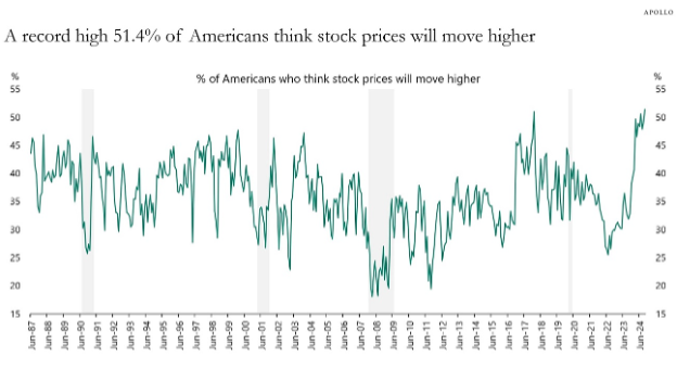 Q1-2025-StockPrices